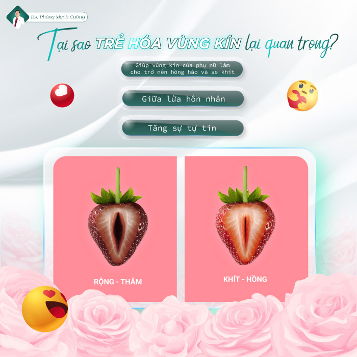 CÔNG NGHỆ TRẺ HÓA VÙNG KÍN HIFEM EMS 16 CÔNG NGHỆ TRẺ HÓA VÙNG KÍN HIFEM EMS