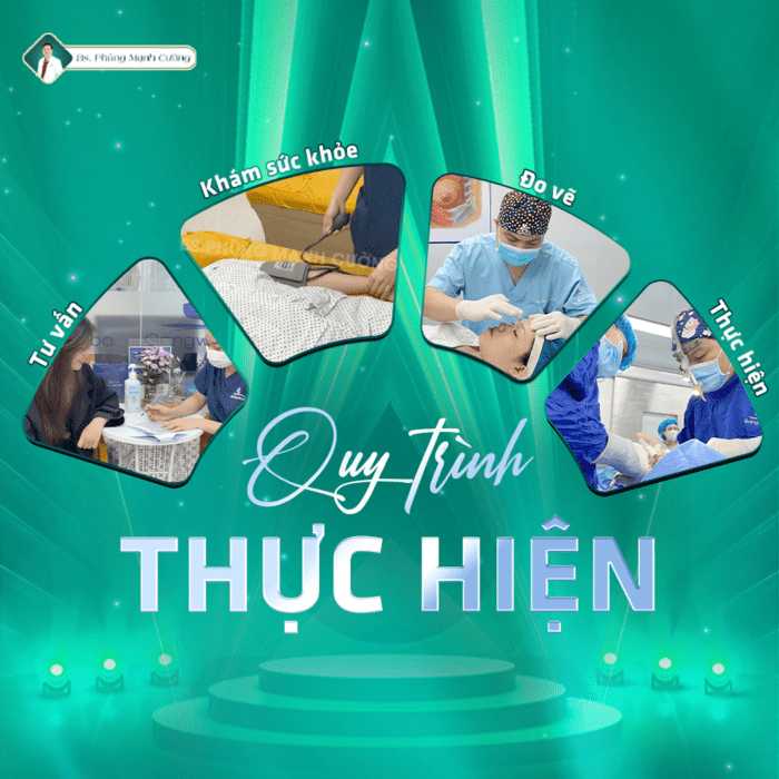 Quy trình thực hiện theo tuân chuẩn của Bộ Y tế