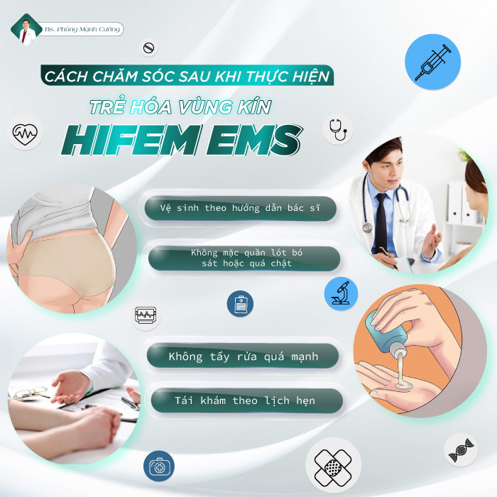 CÔNG NGHỆ TRẺ HÓA VÙNG KÍN HIFEM EMS 21 CÔNG NGHỆ TRẺ HÓA VÙNG KÍN HIFEM EMS