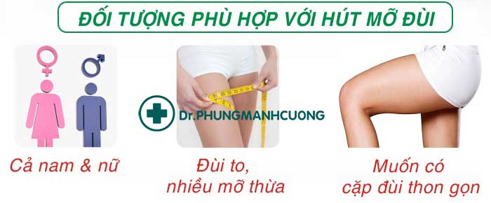 Hút Mỡ Bắp Chân Thu Nhỏ Chân To Lấy Lại Sự Thon Gọn, Nuột Nà 8 Những đối tượng có thể thực hiện hút mỡ bắp chân
