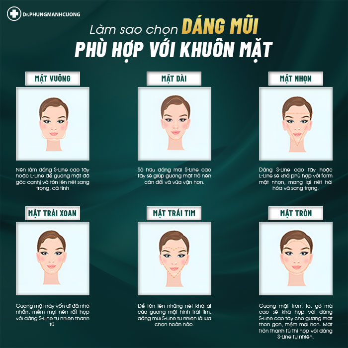 Nâng Mũi Cấu Trúc