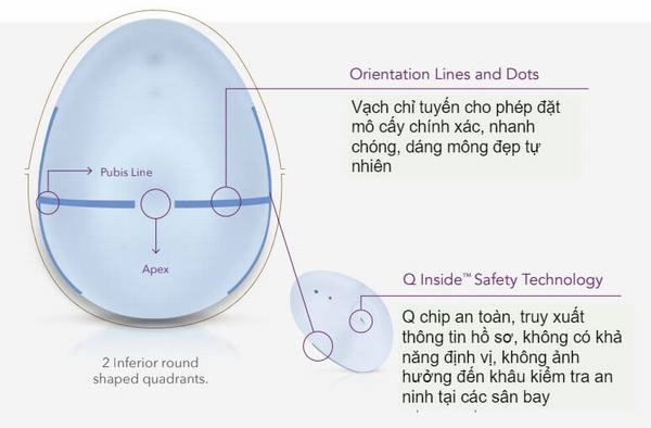 Nâng Mông Nội Soi Bằng Túi Ergonomix Khắc Phục Vòng 3 Chảy Xệ 10 Nâng Mông Nội Soi Bằng Túi Ergonomix