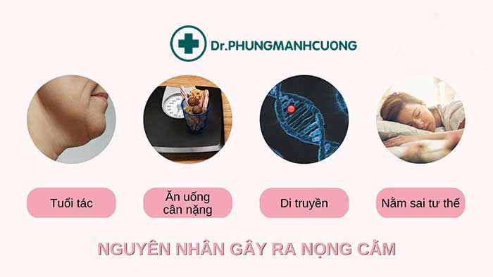 Hút Mỡ Nọng Cằm - Lấy Mỡ Cho Khuôn Mặt Thanh Tú 11 Nguyên nhân gây ra nọng cằm