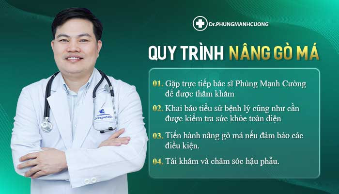 Phẫu Thuật Nâng Gò Má - Tôn Tạo Khuôn Mặt Hài Hòa Cân Đối 13 Quy trình nâng gò má chuẩn an toàn tại BS Phùng Mạnh Cường
