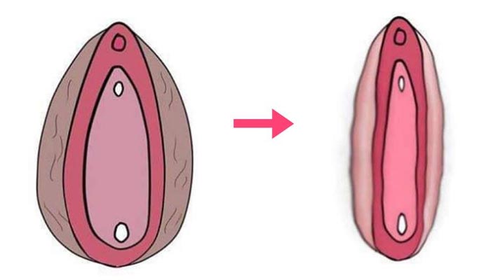 Thu Cơ Âm Đạo Giúp Cô Bé Làm Chủ Cuộc Chơi