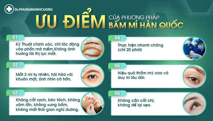 Điểm mạnh của Bấm Mí Hàn Quốc