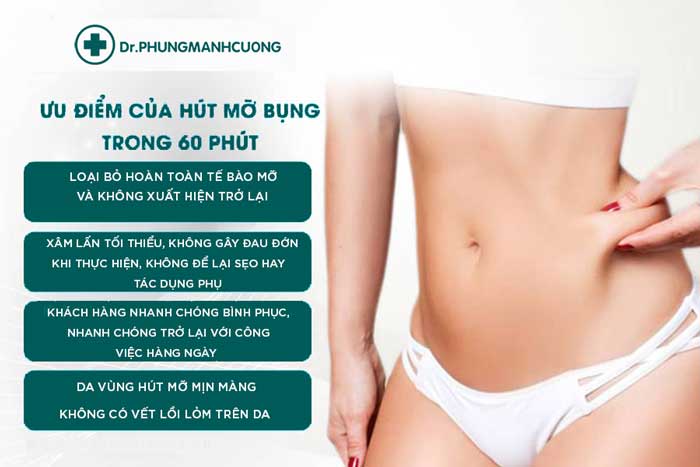 Những ưu điểm vượt trội của công nghệ hút mỡ bụng tại BS Cường