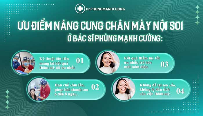 Những ưu điểm nâng cung chân mày nội soi tại BS Cường